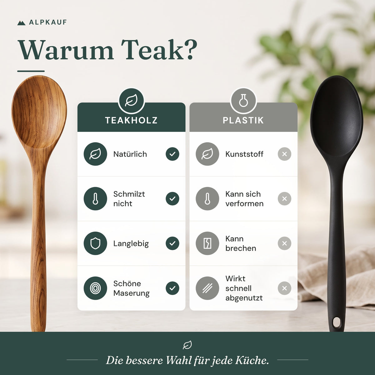 Warum Teak: Teakholz und Plastik im Vergleich