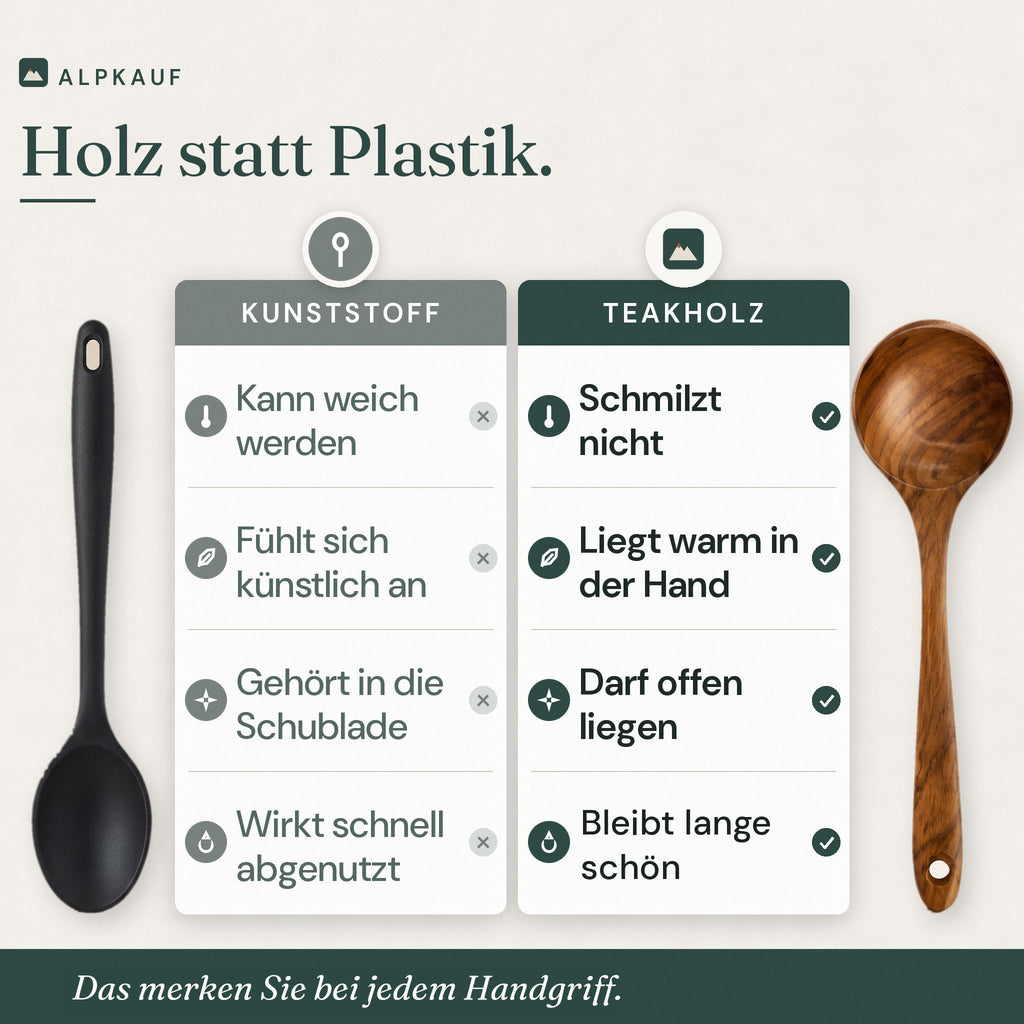 Vergleich Plastik und Teak