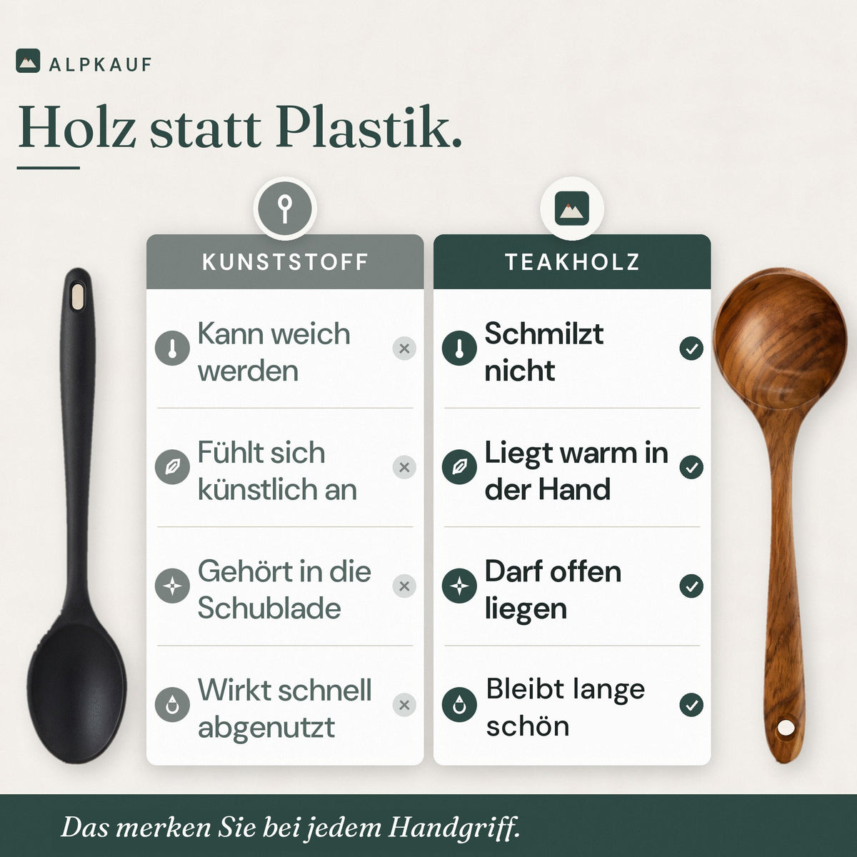 Vergleich Plastik und Teak