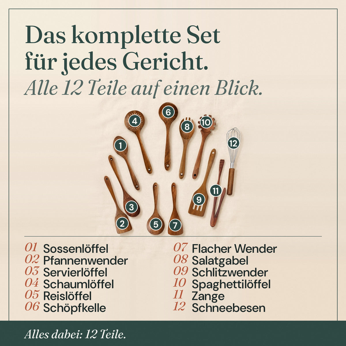 Lieferumfang: alle 12 Teile des Teakholz Sets mit Nummern und Namen, alles dabei
